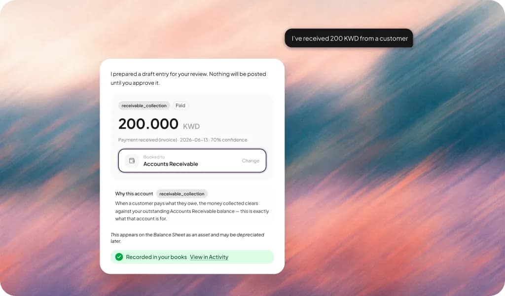 Business insights dashboard generated by Qaid
